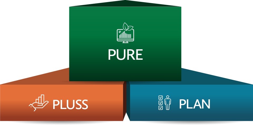 linx_produktpyramide_v3 Linx produktpyramide
