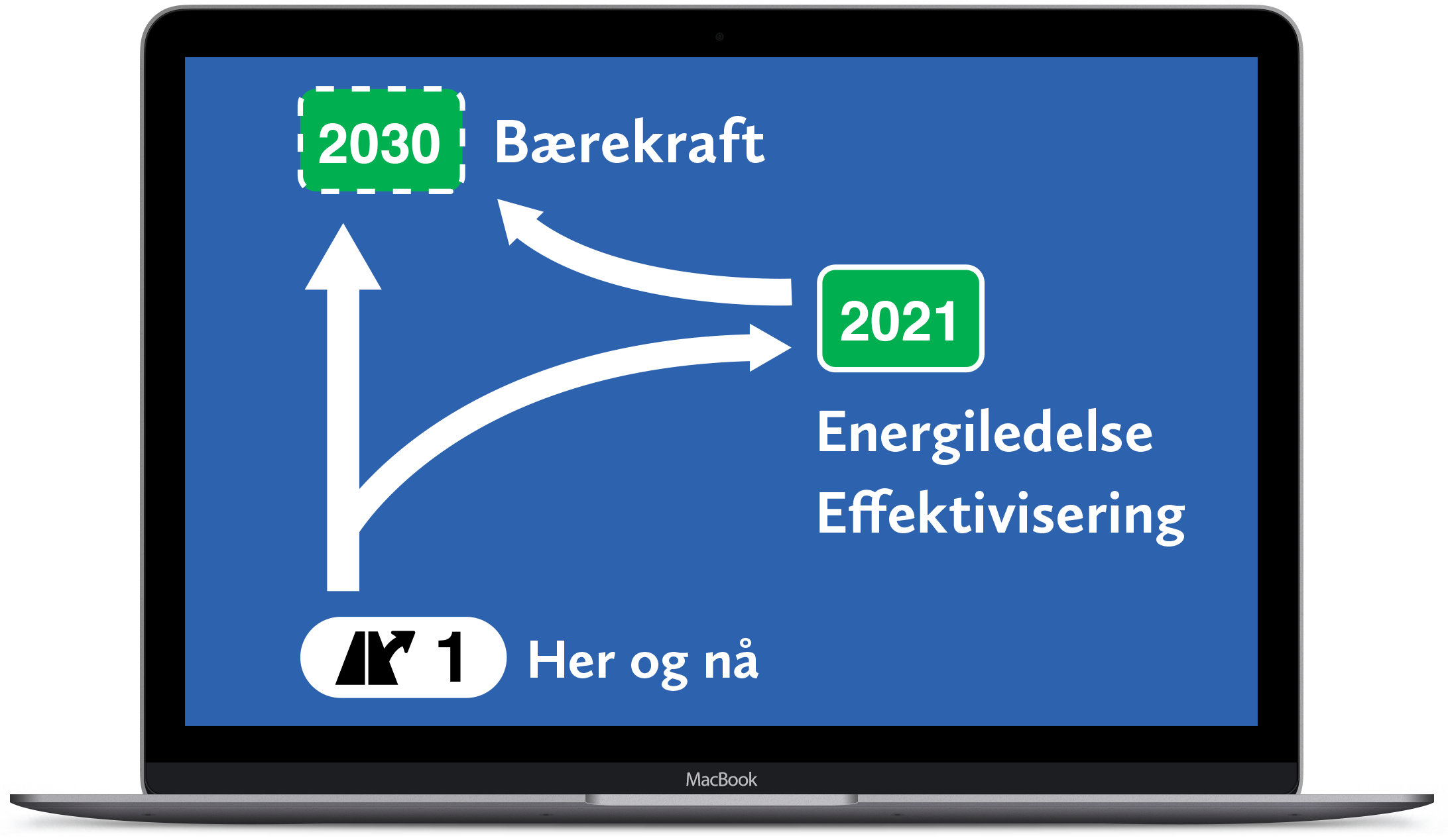 baerekraft_2_macbook