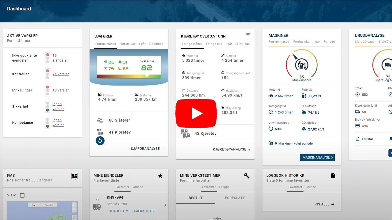 Hvordan fungerer Linx? Se video! - Linx