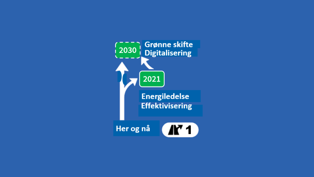 Skal vi nå bærekraftsmålene for 2030 må arbeidet med systematisk energieffektivisering starte nå. Og vi må starte med de bilene, de maskinene og de ansatte vi har i dag.